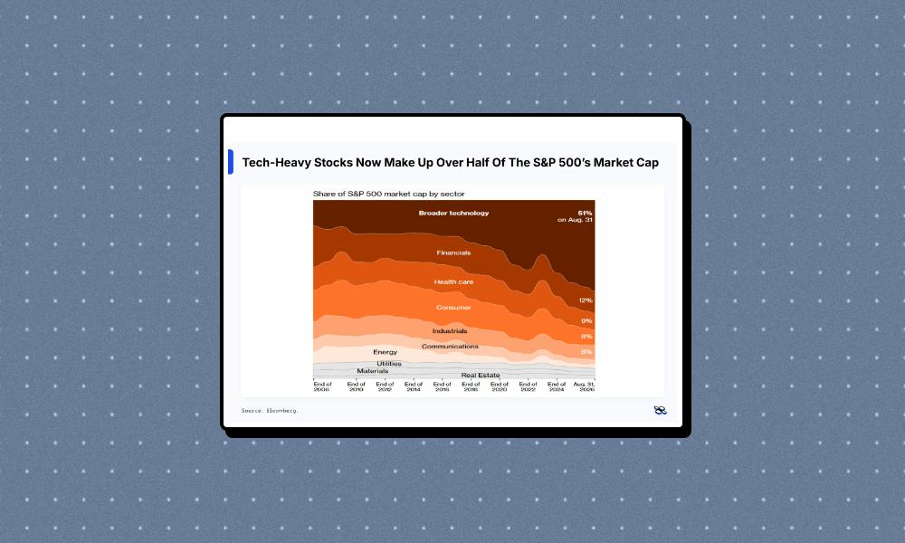 AI's grip on markets is bigger than you think—here's how it hits your portfolio
