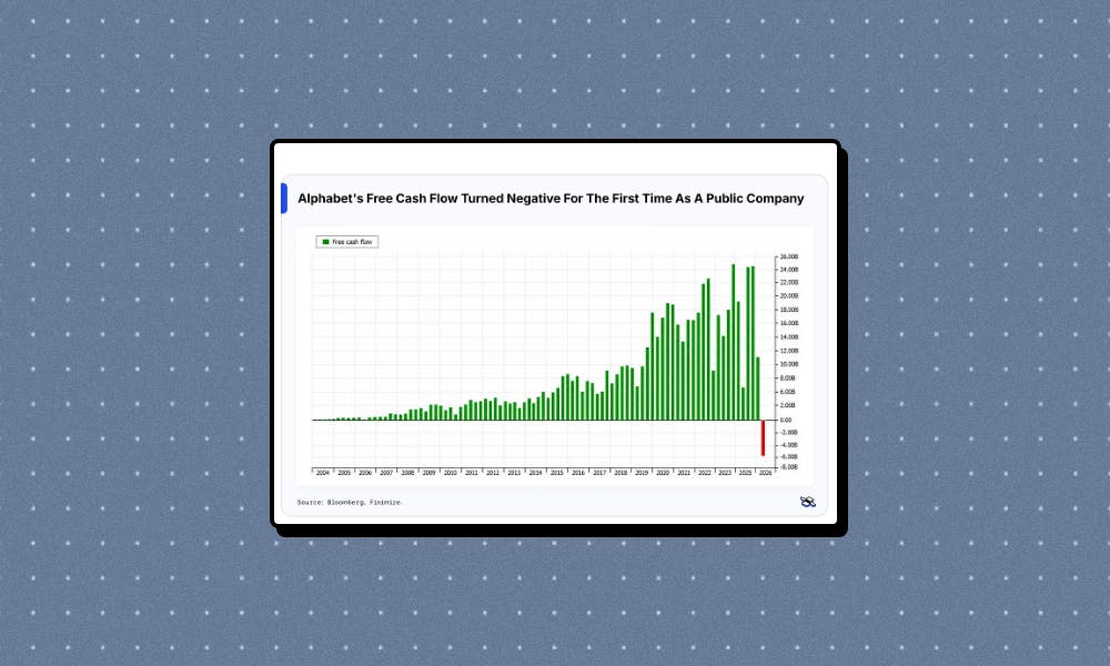 Alphabet's AI Spending Spree Burns $5.9B in Free Cash Flow, Guidance Raised