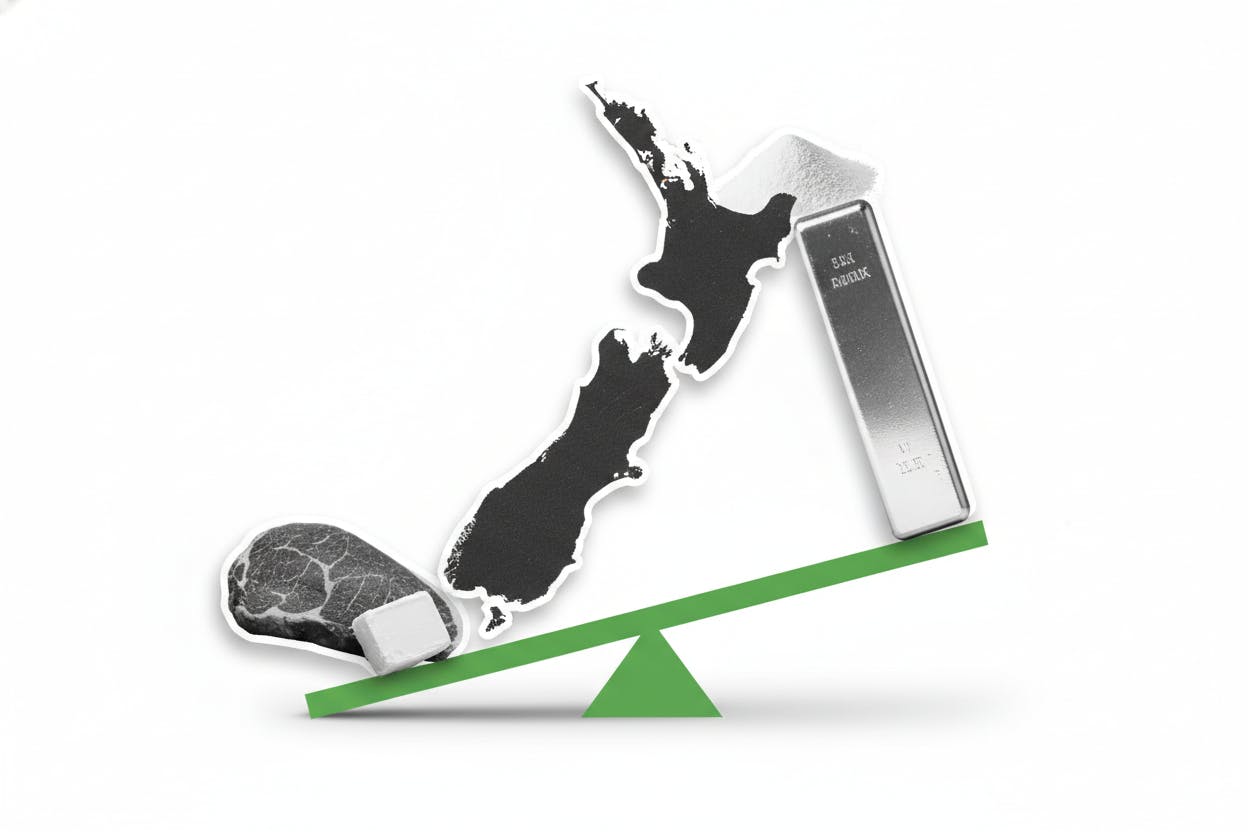 ANZ commodity index slips 0.4% in August as beef, butter weigh