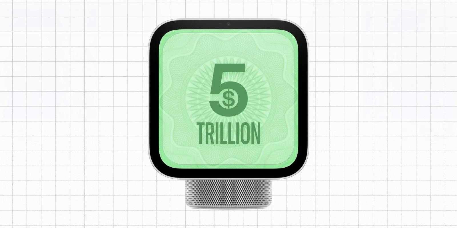 Apple closes above $5 trillion, joining Nvidia in elite club