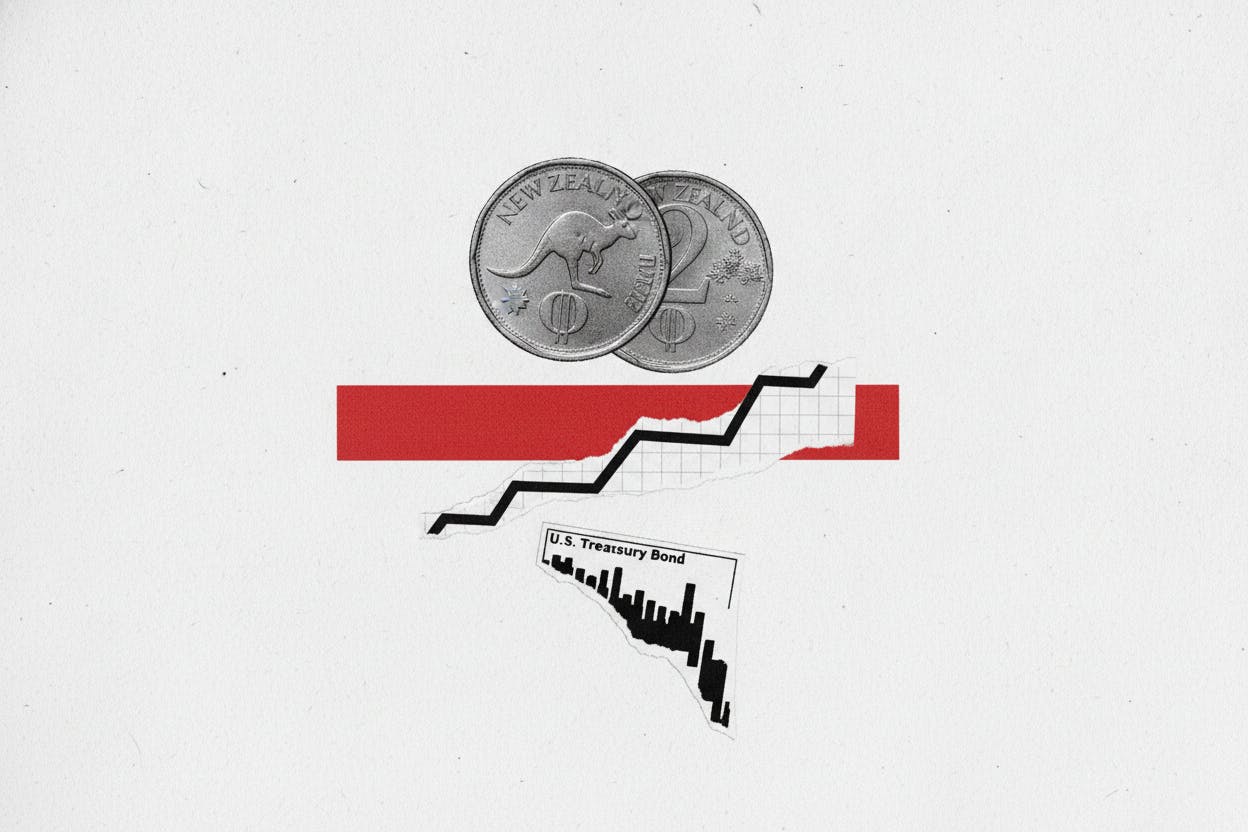 Aussie and Kiwi Dollars Rally as US Inflation Cools, Fed Rate Hike Odds Drop
