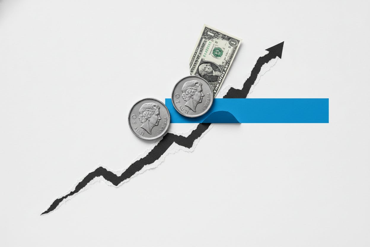 Aussie and kiwi dollars stall at key chart levels as US dollar weakens