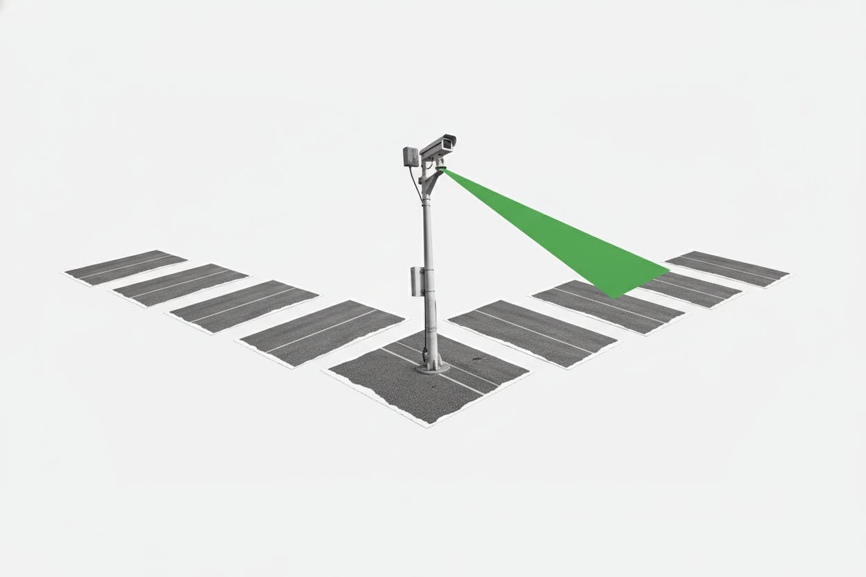 Avante Shares Surge 23% on Target Park Deal for Solar Surveillance Towers