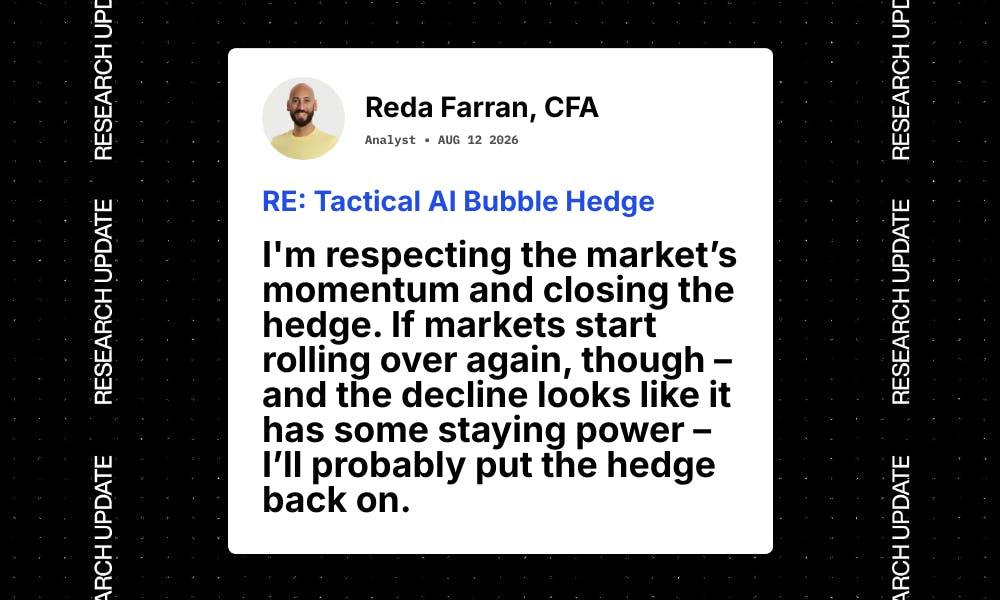 Closing a Market Hedge: Why Exiting Can Be the Right Call