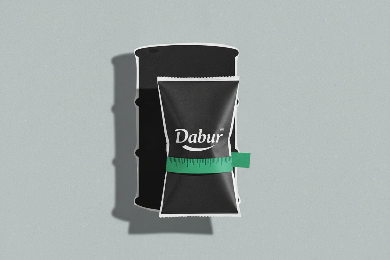 Dabur Posts Double-Digit Profit Growth as Price Hikes and Smaller Packs Offset Rising Costs