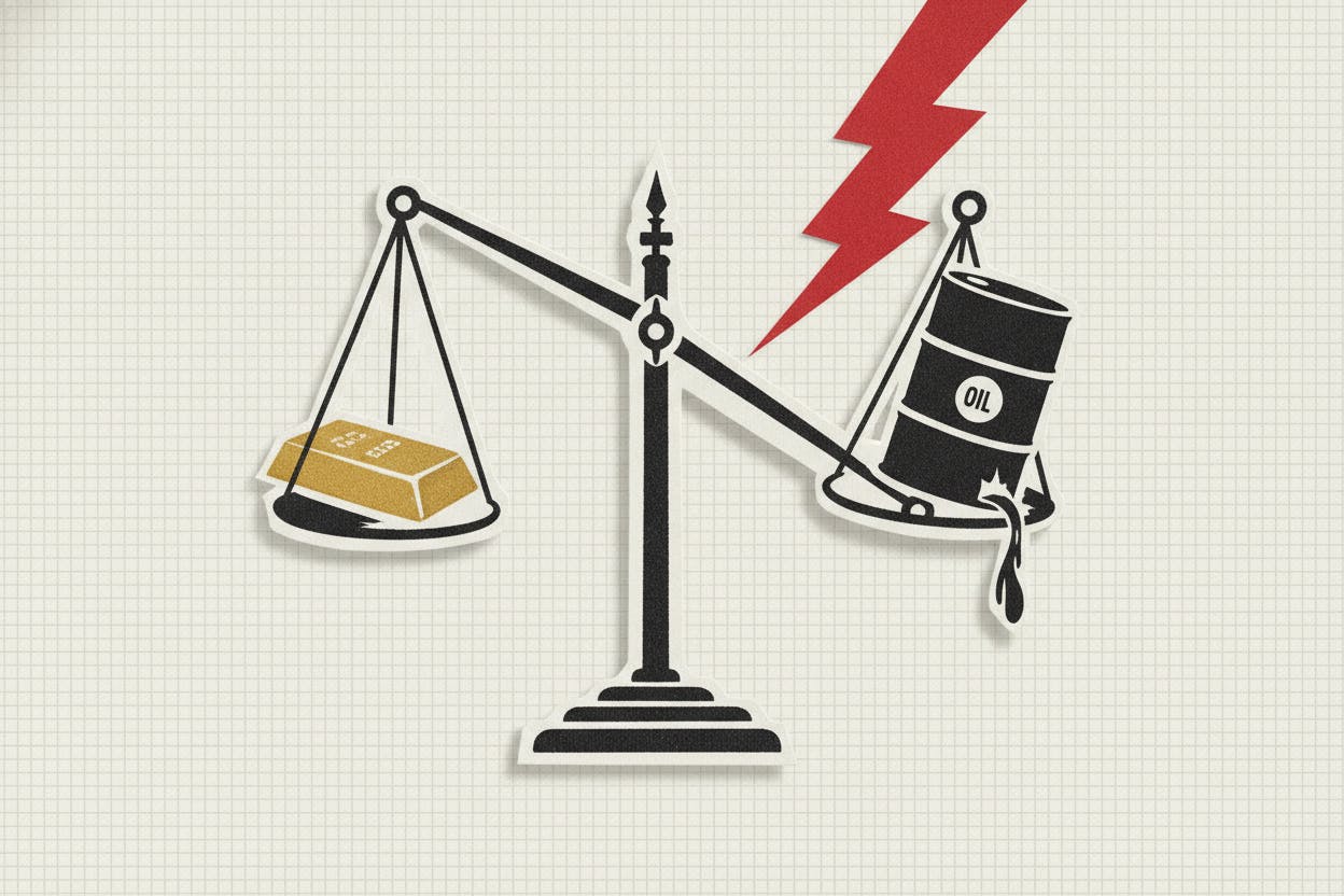 FTSE 100 set for flat open as oil slips and gold climbs on US-Iran fears