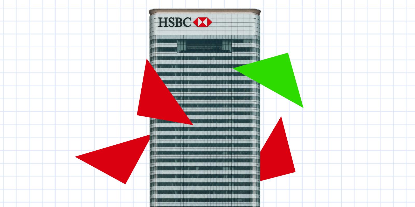 HSBC profit jumps 32% but shares fall as buyback disappoints