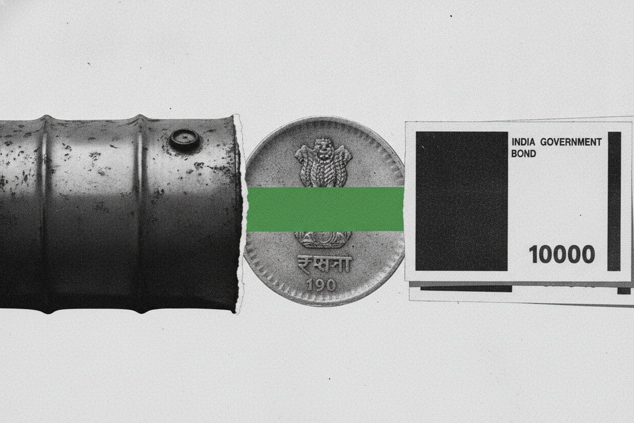 Indian Stocks, Rupee Hit by Oil Surge After US-Iran Tensions Escalate