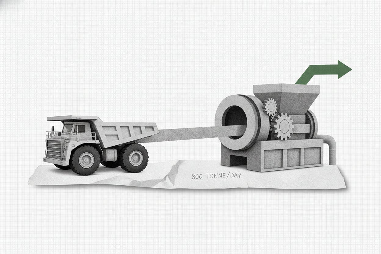 JZR Gold Hires Contractor to Mobilize Fleet at Brazil's Vila Nova Mine After Raising C$1M