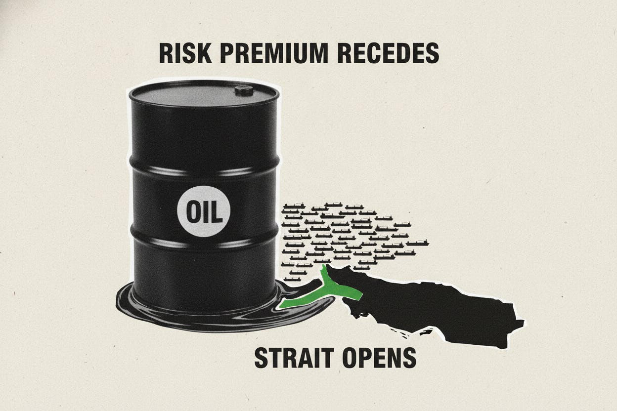 Oil Hits Four-Month Lows as US-Iran Talks Ease Strait of Hormuz Fears
