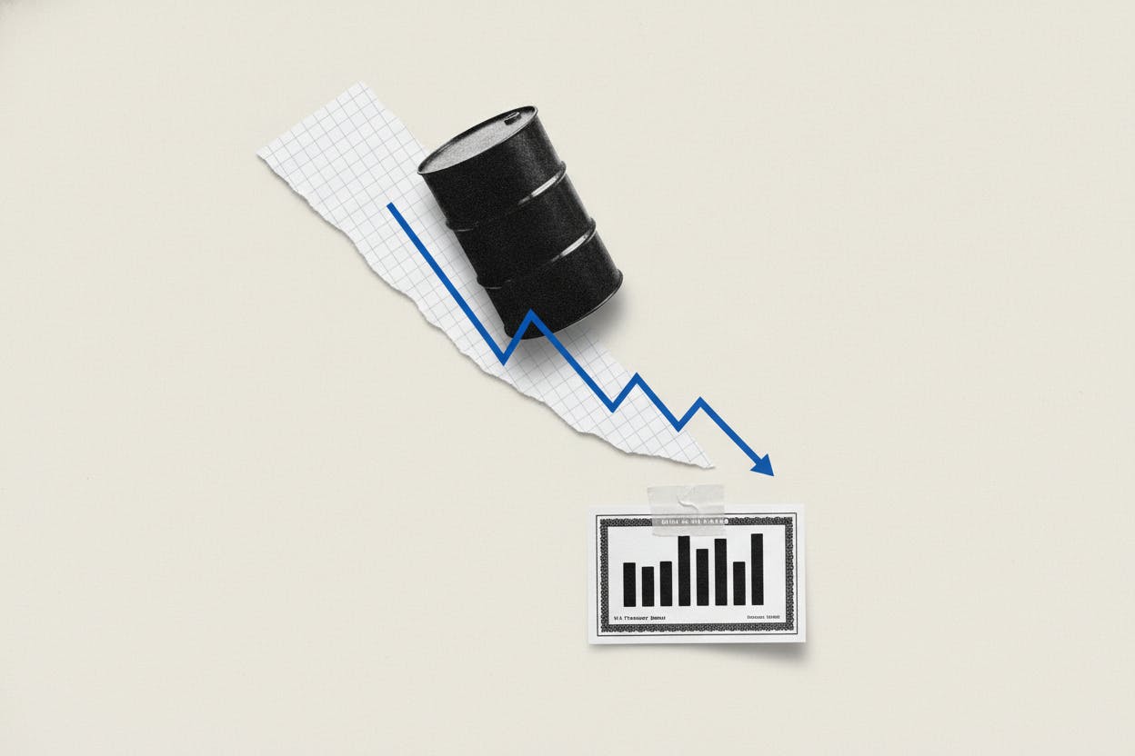 Oil's 4% slide pulls Treasury yields lower as Fed hike bets ease