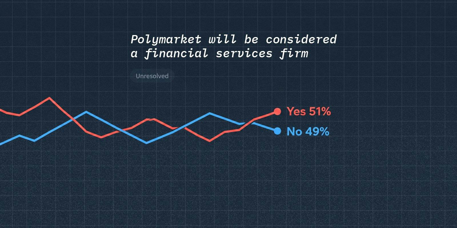 Polymarket seeks EU financial services label to sidestep gambling bans