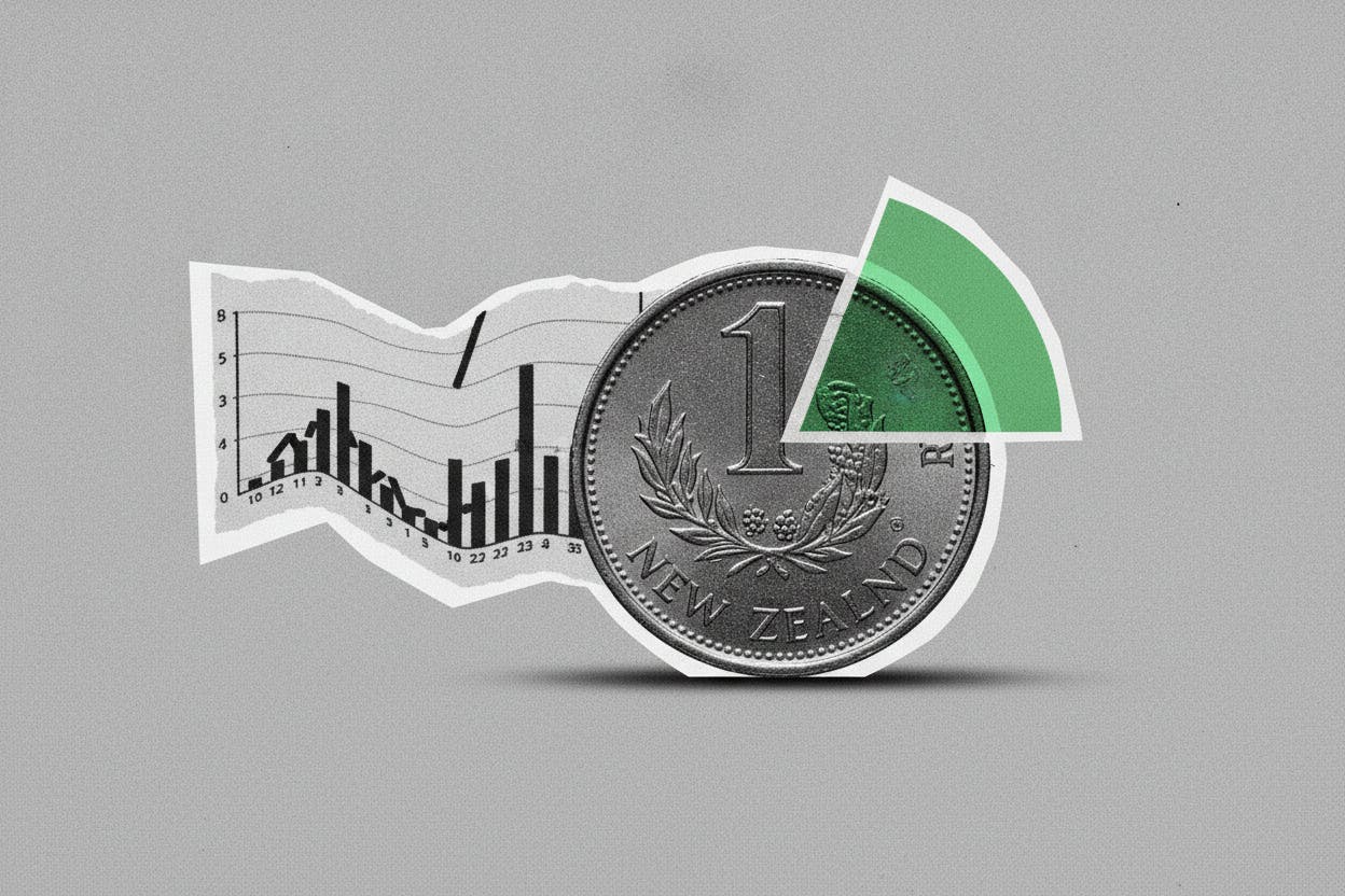 RBNZ Likely to Hike Rates to 2.5% Next Week as Inflation Stays Stubborn