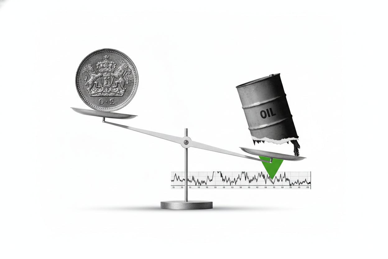 Sterling rises as oil price drop eases pressure on Bank of England