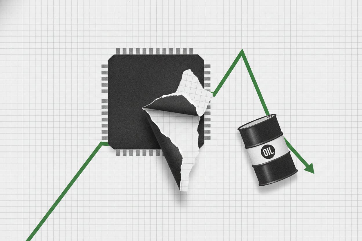 Stocks Rise as Oil Drops 4.3%, but Chip ETFs Buck the Trend