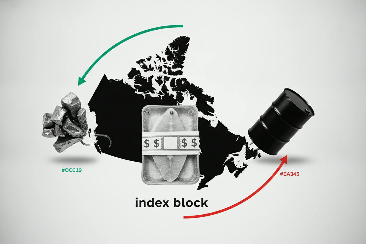 TSX edges higher as base metals rally, High Liner Foods surges 77% on buyout