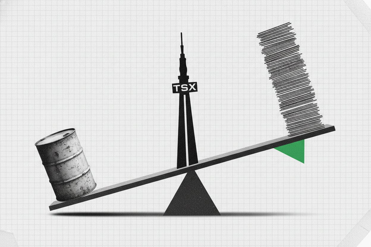 TSX futures edge up as oil slips and US PPI data looms