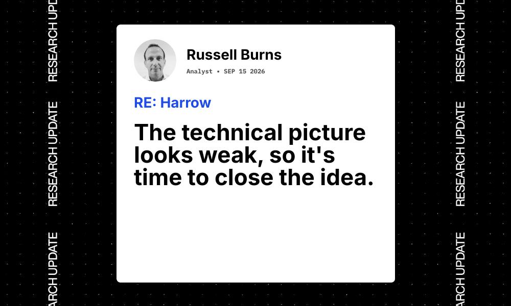 When technical signals say it's time to exit a position